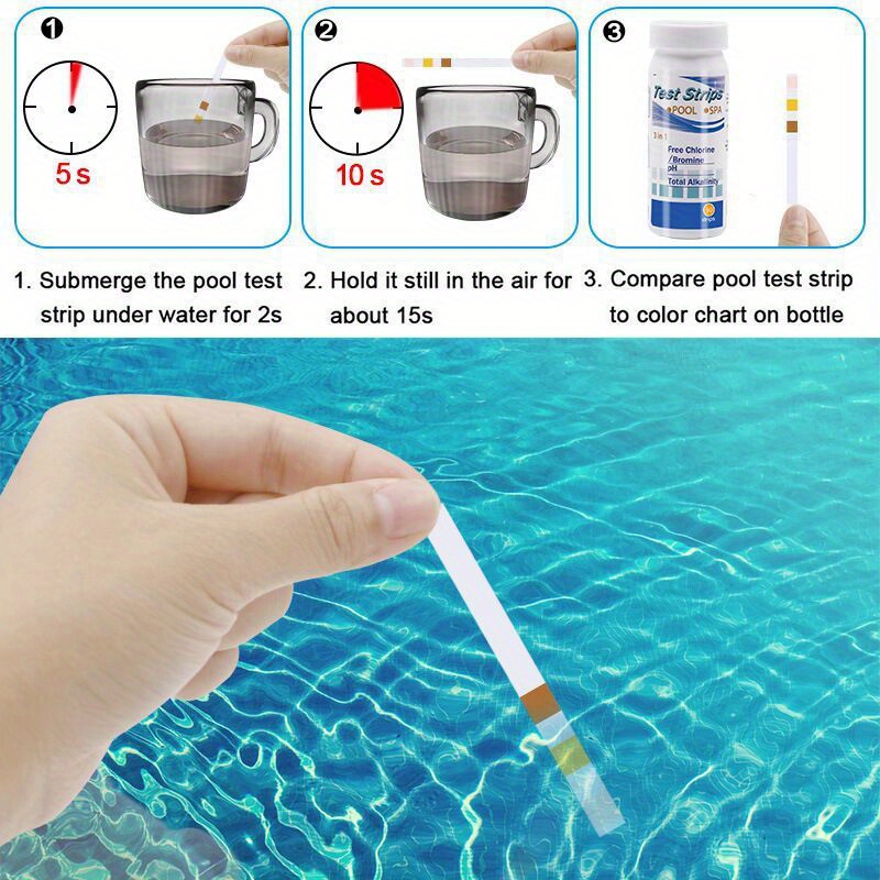 Strisce per Test del Cloro e d - Water Testing Kit recensione e prezzo