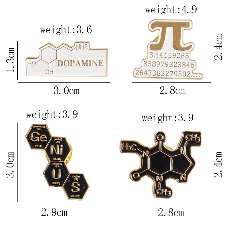 Math Chemical Science spilla s - Science Buddies recensione e prezzo